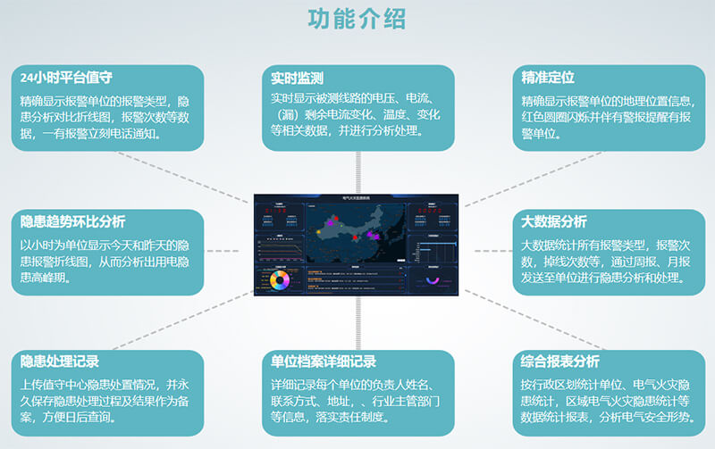 電氣火災(zāi)系統(tǒng)功能介紹