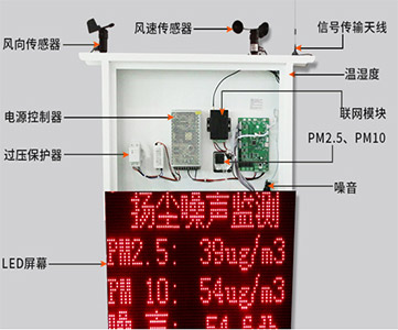 數(shù)據(jù)采集主機(jī)