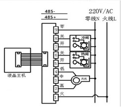 溫控器接線圖