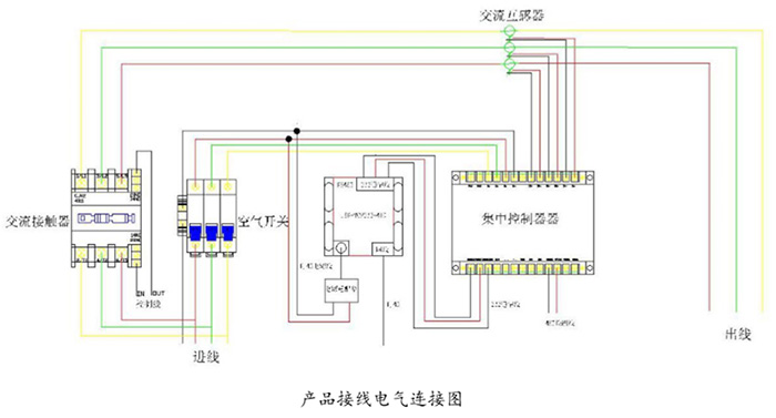 產(chǎn)品接線圖