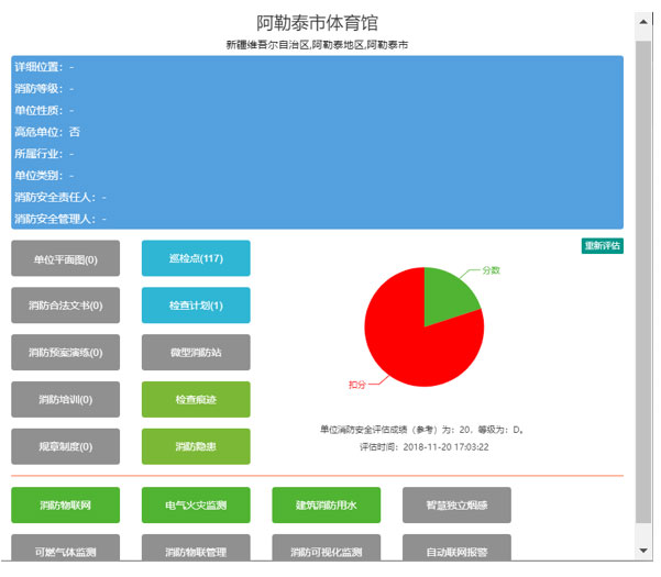 美侖電子智慧消防